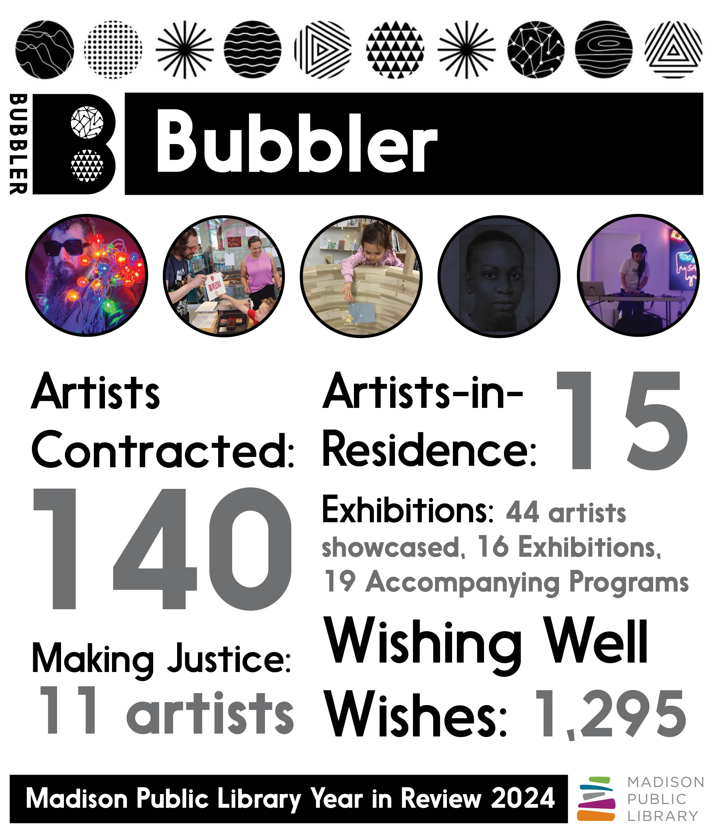 Madison Public Library Year in Review - Bubbler 2024