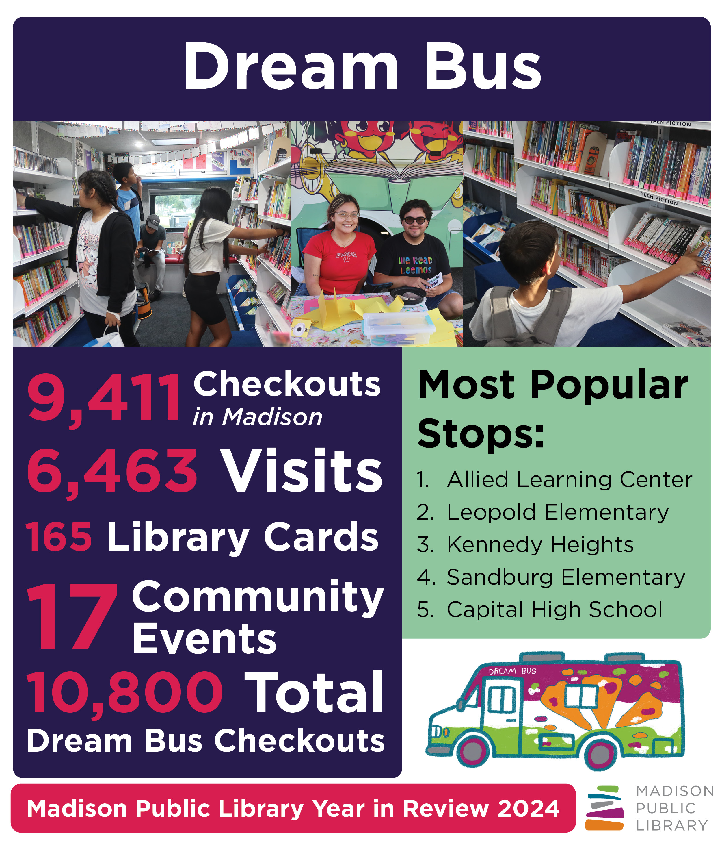 Madison Public Library Year in Review 2024 - Dreambus.jpg