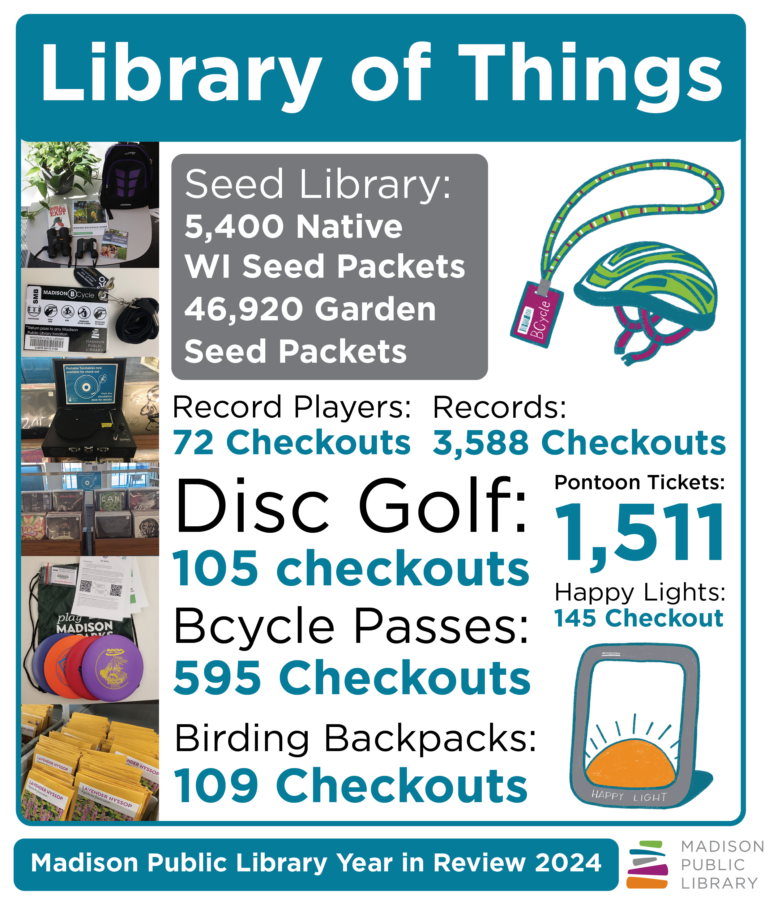 Madison Public Library Year in Review 2024 - Library of Things.jpg